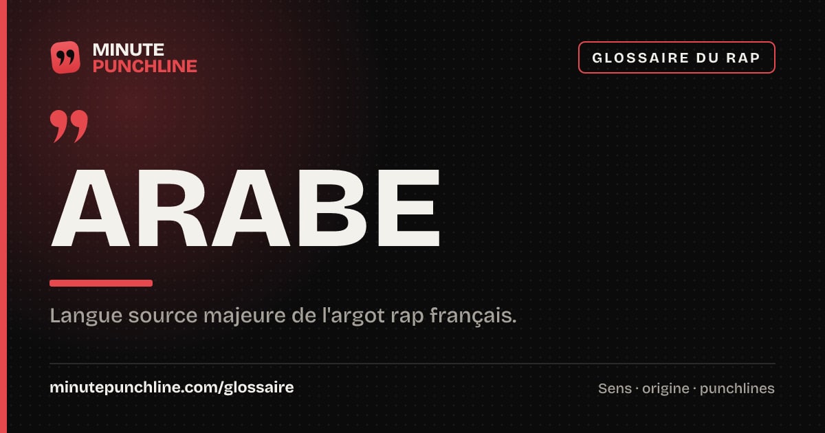 Arabe - signification et origine