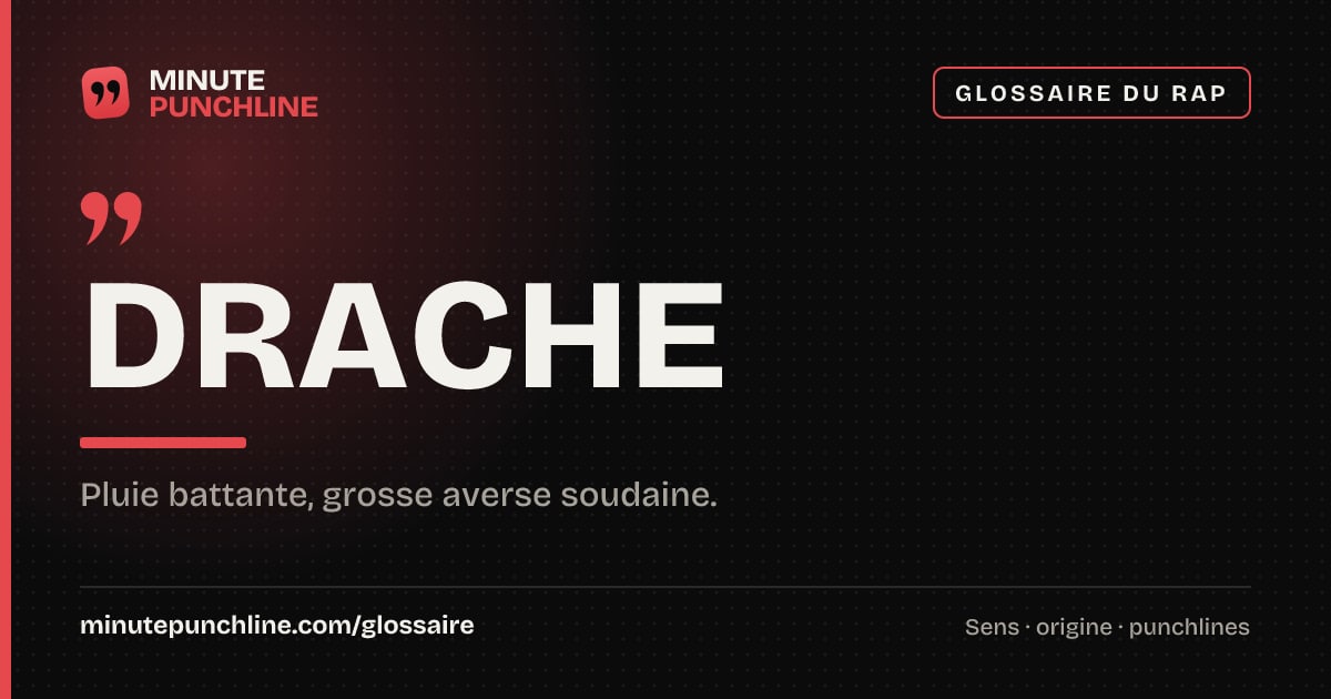 Drache - signification et origine