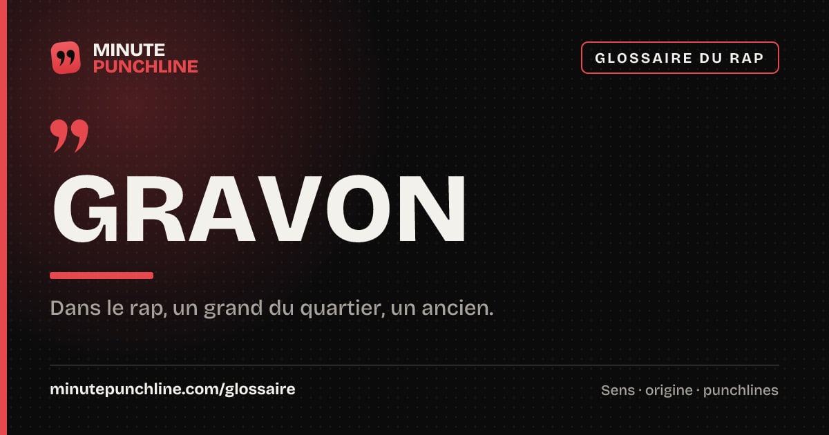 Gravon - signification et origine