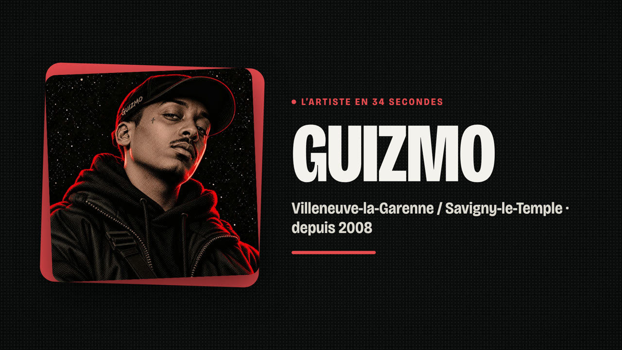 Guizmo en 34 secondes